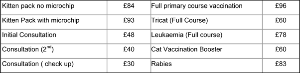 Cat Prices